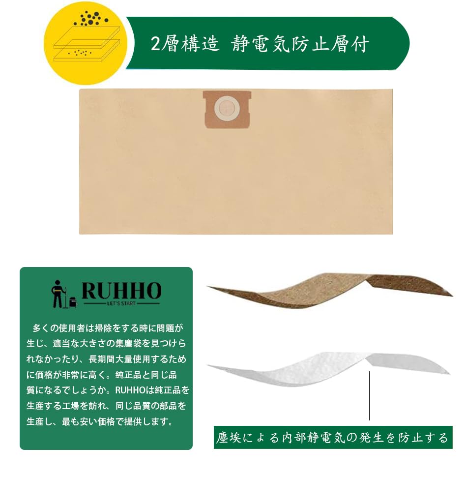 sl18957p-5 Paper Dust Bags for Stanley SL18957P-5 Wet/Dry Vacuum Cleaner, Pack of 6