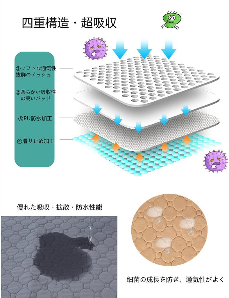 Энкарл Моча Питомца Туалет для Питомца Быстрая Моча Питомца Для Питомца 2 Миски для Питомца в Комплекте x 2 Темный Коврик, Коврик, Простыня, Подложка, Коврик, Моющийся, Многоразовый, Водонепроницаемый,