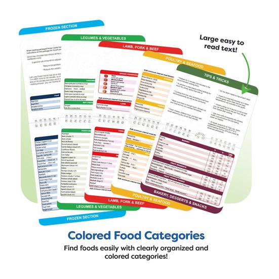 Руководство по приготовлению пищи Магнит на холодильник Фритюрница Скороварка Руководство по приготовлению кето-блюд Буклет Магнит на холодильник Шпаргалка по времени приготовления Таблица перевода