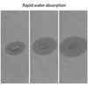 Быстросохнущий чехол для стиральной машины, противоскользящий, для микроволновой печи, моющийся коврик для ванной, стол
