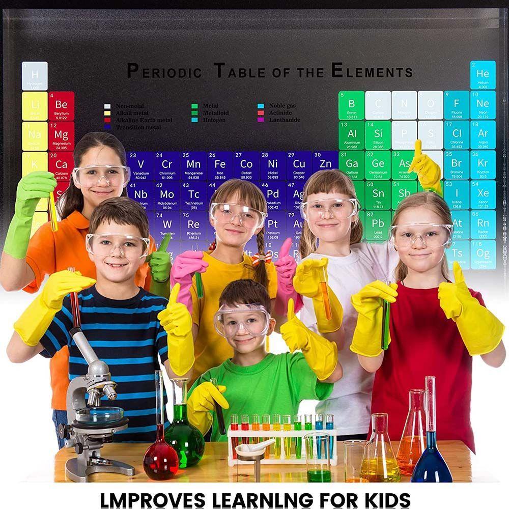 Supplies Students Periodic Table Chemical Element Display Home Decoration Periodic Display Board