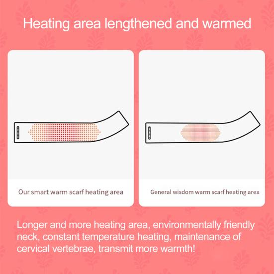 Электрический ободок с подогревом Yousheng, 3 температурных режима, грелка для шеи, облегчение боли, скованность, для мужчин и женщин, согревающий шарф с питанием от USB, шейный бандаж, грелка