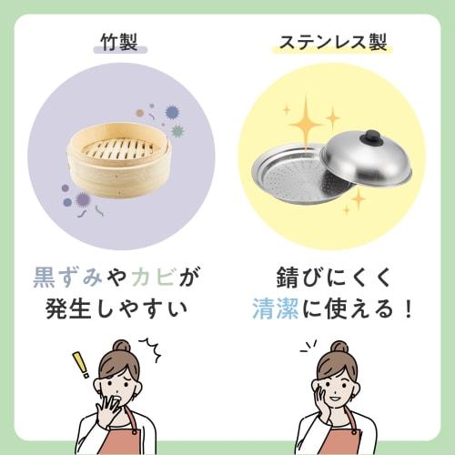 Yoshikawa SJ3357 Stainless Steel Two-Tier Steamer, 18cm, for Steamed Food, Gas and Induction Compatible