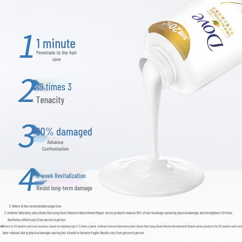 Dove Nourishing Hydration Shampoo & Conditioner Set