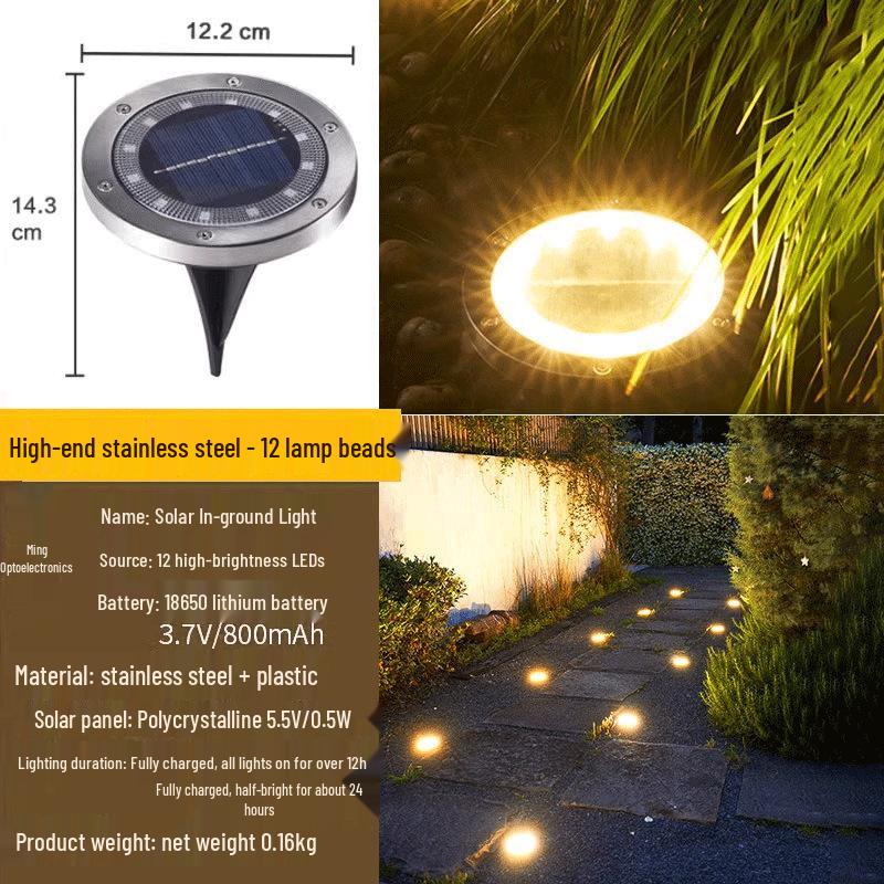 High-Brightness Solar Outdoor Motion-Sensor Wall Light for Garden, Courtyard, Balcony, and Camping