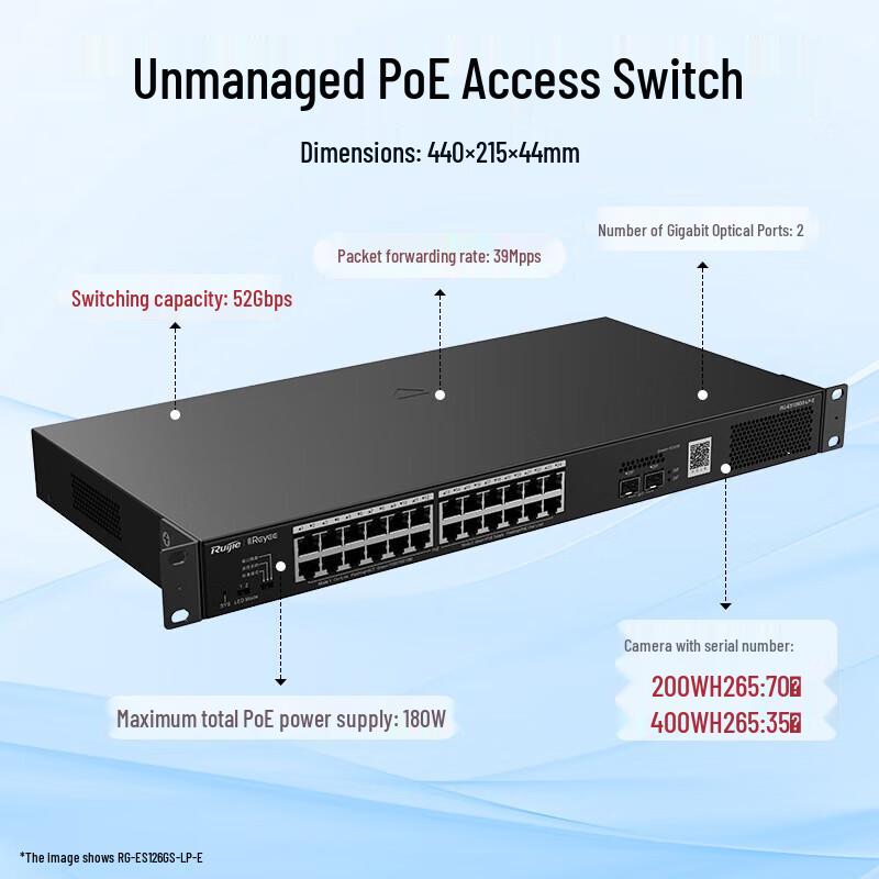 Ruijie Ethernet Switch