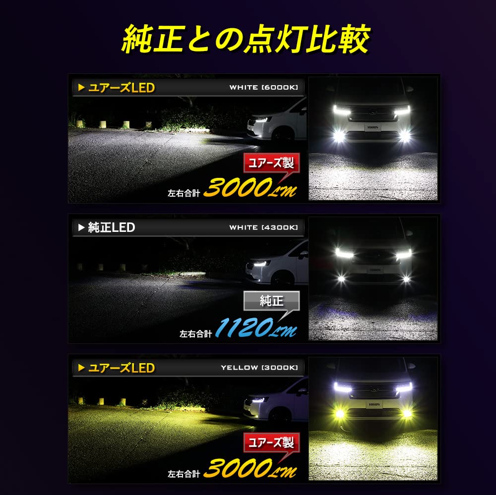 YOURS L1B LED Fog Lamp Bulbs for Honda Step WGN and Easy Two-Color (White/Yellow) RP6, RP7, RP8. Customizable, Installation. Y408-007 [2] S.