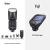 Вспышка Godox V100 для установки на камеру с триггером XPro II