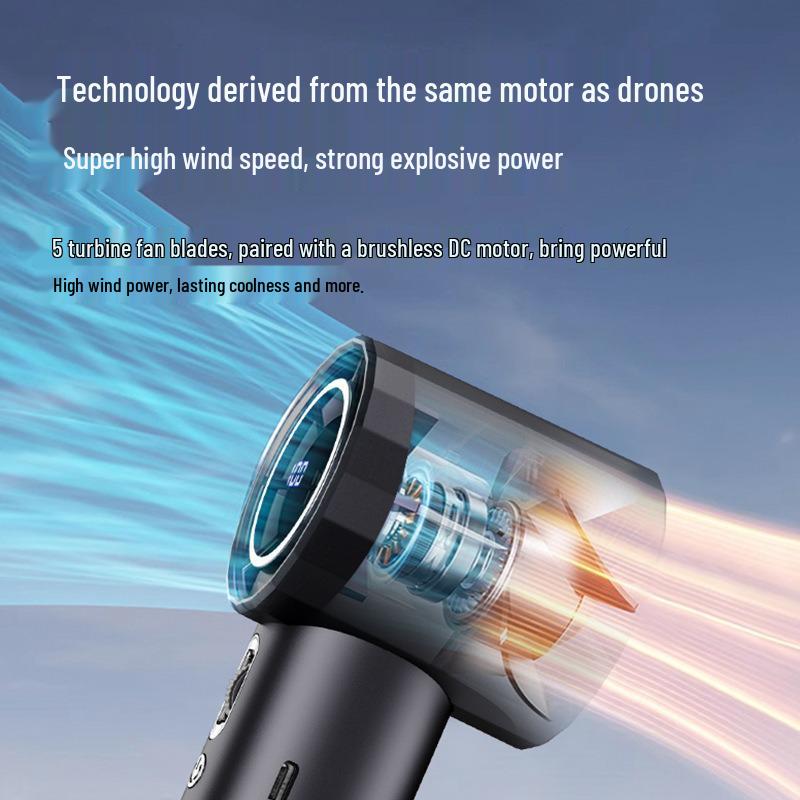 Southeast Asia GS5 USB 100-Speed Portable Mini Turbobladeless Fan