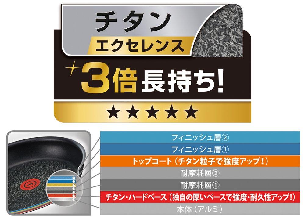 Tefal frying pan 26cm Ruby Excellence IH compatible C62205 2016 model