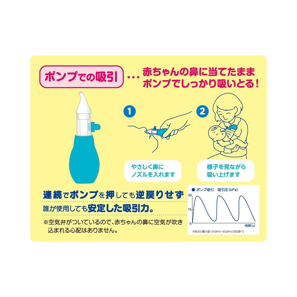 ChuChu ChuChu Baby Nasal Cutle 2WAY Type назальный аспирационный тип с аспирацией через рот с клапаном предотвращения обратного потока, который предотвращает попадание носовой слизи из [Дети