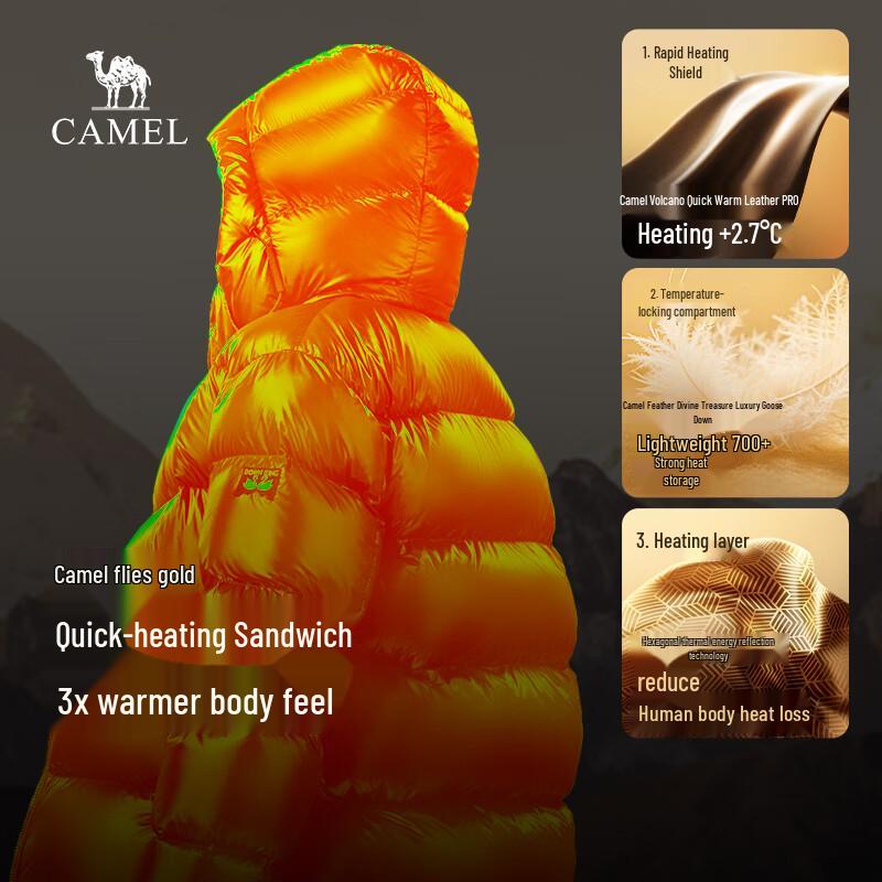 Camel M35CAPN146 Унисекс Зимняя куртка с гусиным пухом