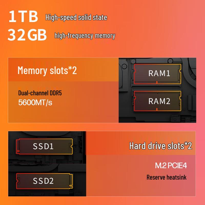 HP Omen 11 Gaming Laptop (i7-14650HX, RTX 5060) (CN version)