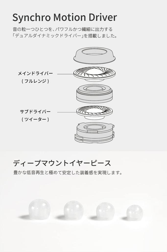RADIUS Совместимость с RADIUS LDAC Полностью беспроводной Bluetooth Полностью беспроводной LDAC AAC Высокое разрешение Окружающий звук Прием звонков IPX5 Водонепроницаемый TWS