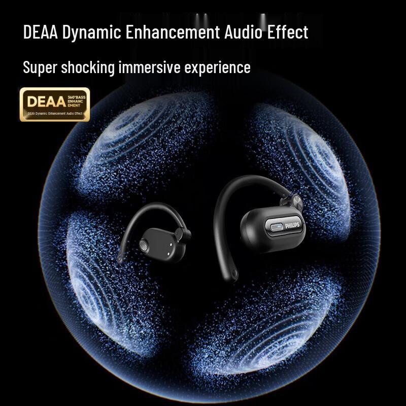 Philips TAT4769 Ear Clip Wireless ANC Earbuds