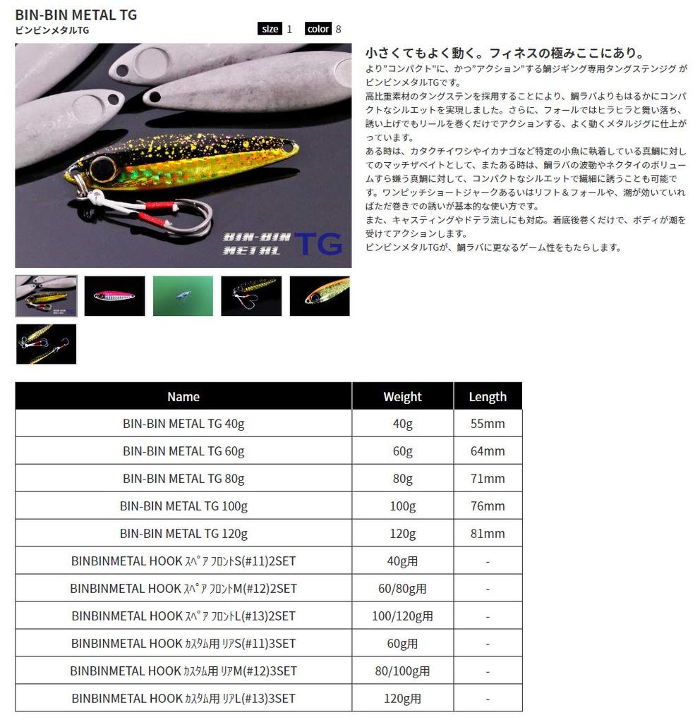 JACKALL Metal Jig Bin Bin Metal TG 120g Micro Pink (Glow Edge).