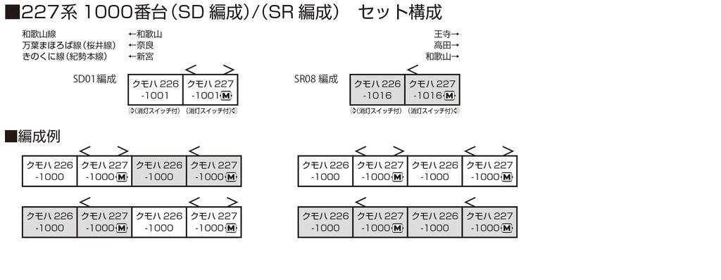 KATO Модель поезда N-Gauge 227 Series 1000 Series SD Formation 2-Car Set 10-1904