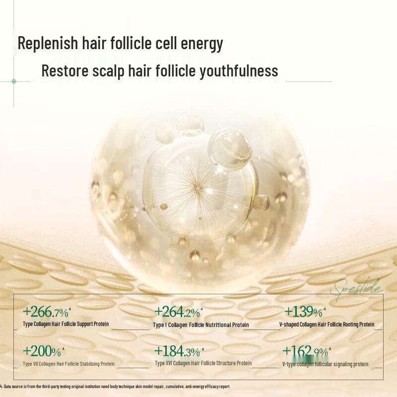Spes Polypeptide Oil Control Volumizing Shampoo