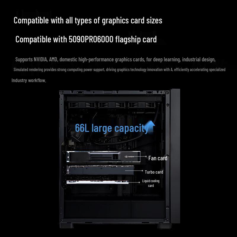Графическая рабочая станция Shuju Hongxin HW3515V2 с графикой AMD Ryzen (Китайская версия)