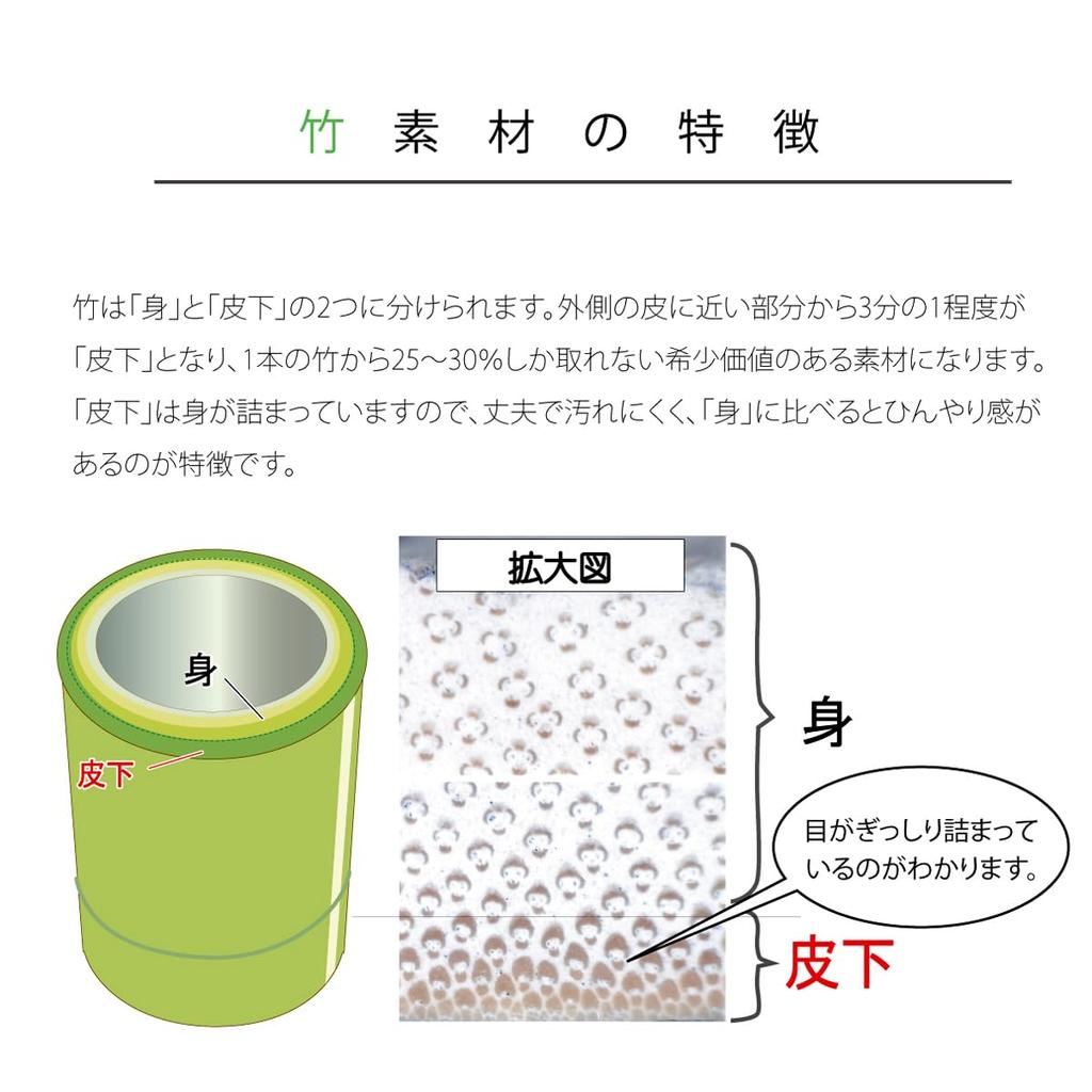 IKEHIKO Universe Bamboo Mat, Solid Color, Bamboo Core, Dark Brown, Approx. 50 x 250cm, Cool, Threadless Type #5302520