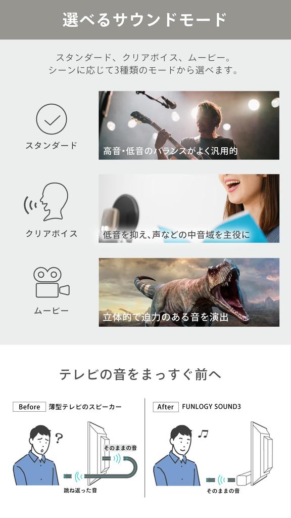 FUNLOGY SOUND3 Award Победитель Всего 80 Вт Bluetooth Совместимость Беспроводной Для Телевизора Смартфона Домашний Кинотеатр Оптический Цифровой Кабель AUX Входит В Комплект Японский