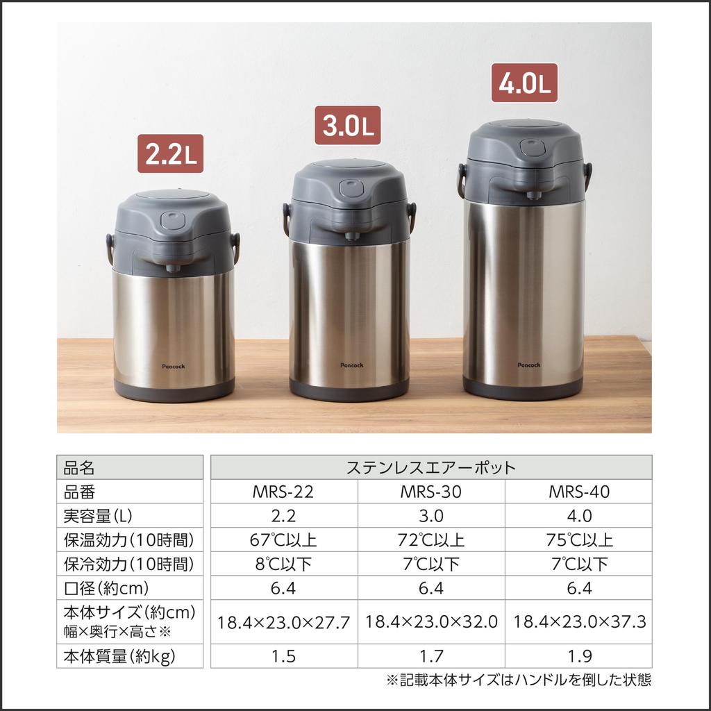 Термос Peacock Industrial Peacock из нержавеющей стали Air Pot 4 литра энергосберегающий термос с широким горлом настольный 4L XA (Павлин) Теплый/Холодный MRS-40