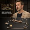 Mini XLR Connector 3 Pin Connector Headset Microphone  Broadcasting