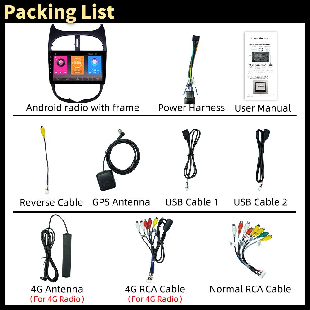 Автомобильное радио с 2 Din Android для Peugeot 206 2001-2016, автомобильный стереоэкран, мультимедийный аудиоплеер, GPS-навигация, головное устройство, авторадио