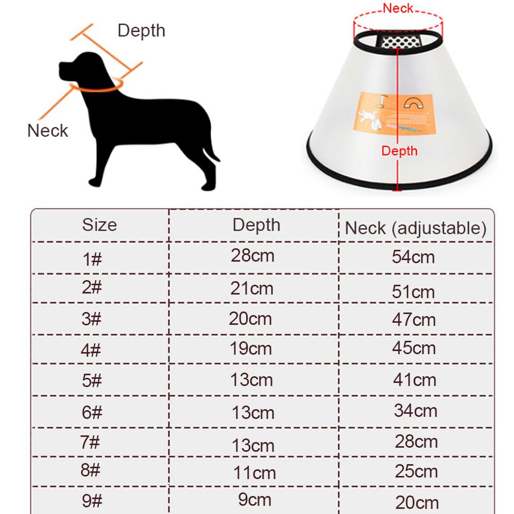Transparent Protective Collar Anti-Bite Circle Dog Neck Recovery Puppy Pet Cone Collar