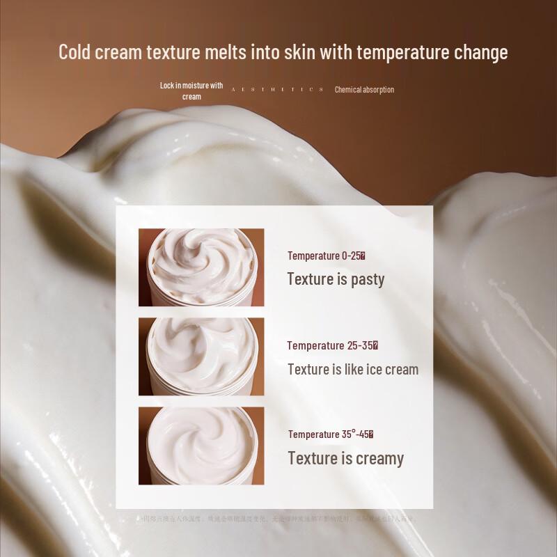 UIJO Hydrating & Firming Body Cream