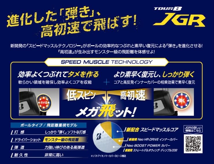 BRIDGESTONE TOUR B JGR 2025 Golf Multicolor Pack 3 Pearl 2 2 Pearl 2 Matte J5ZX Balls, 12-Ball (3 White, White, Yellow, Pink, Red)