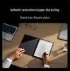 USTC Smart iFly X5/X5 PRO E-Ink Office Reader