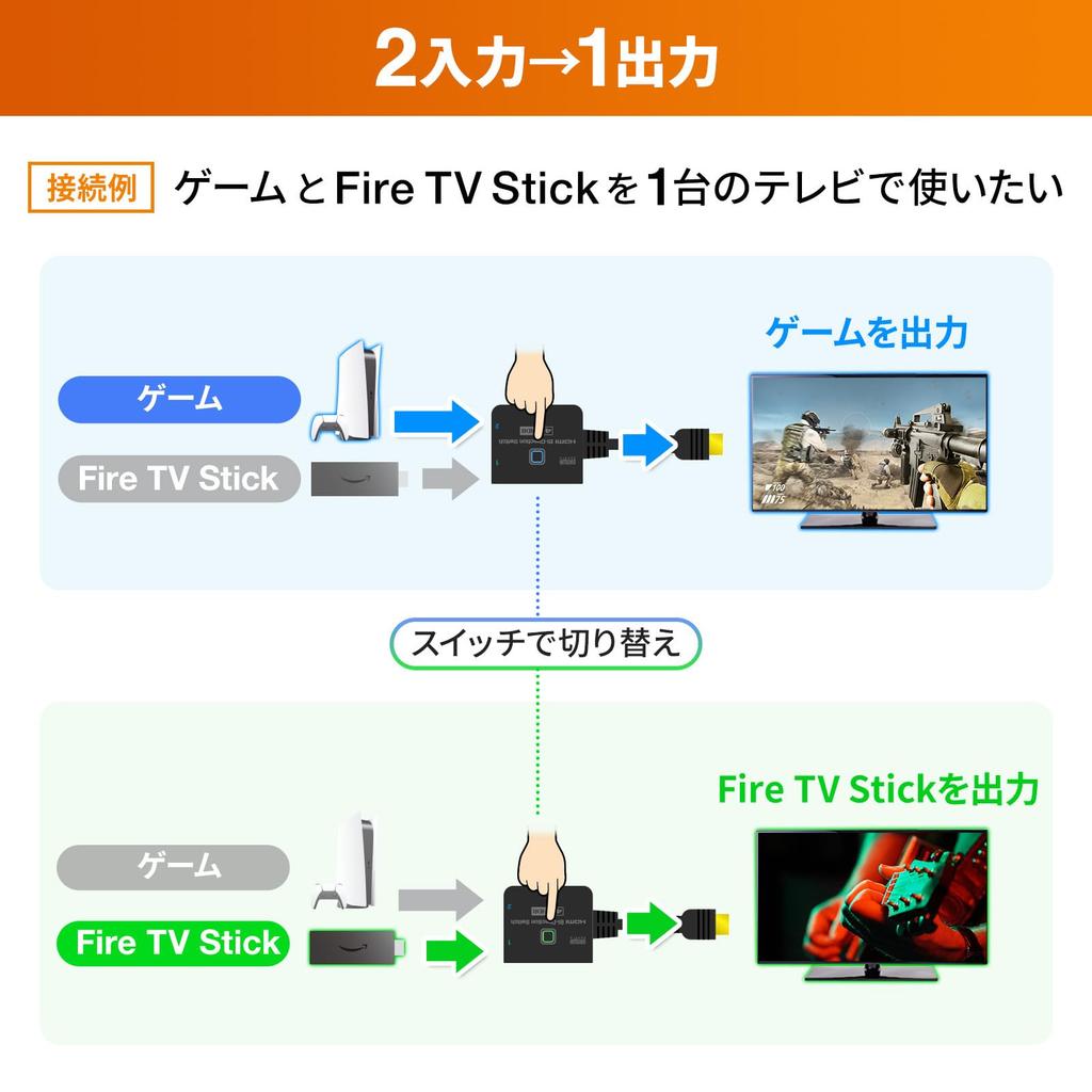 Sanwa Supply SW-HDR21BD 4K/HDR/HDCP2.2 Compatible HDMI Switcher (2 Inputs/1 Output or 1 Input/2 Output)