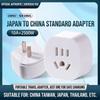 Flame Retardant Plastic Travel Wall Plug Adapter for AU, US, JP, UK, EU Worldwide Travel