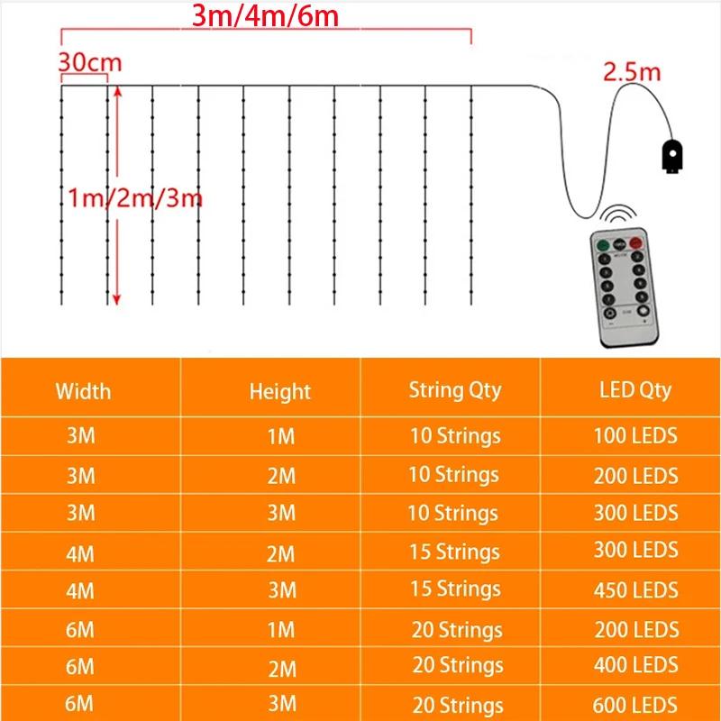 Светодиодная гирлянда-штора с USB-штекером, 8 режимов, пульт ДУ, для свадьбы, дома, вечеринки, окна, стены, декорации на Хэллоуин и Рождество