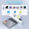 Смарт-кард-ридер Type-C USB 2.0 Plug-and-Play кард-ридер для Windows Портативный считыватель банковских чип-карт Легкий считыватель CAC ID-карт