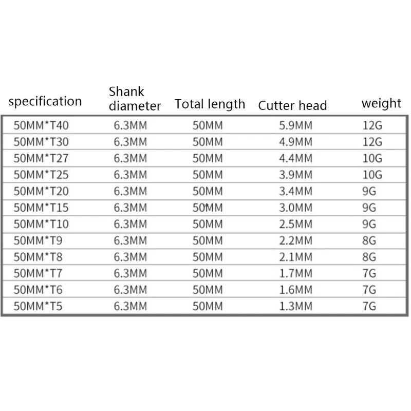 11/12pcs Tamper Proof Security Drill Bit Set Torx Screwdriver Flat Head 1/4" Hex