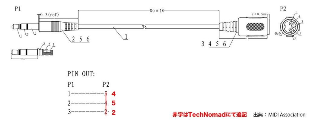 TRS MIDI Conversion Cable 15cm Arturia Novation 1010Music and Other Synths Items [Type B] Male-Female [All Inspected]