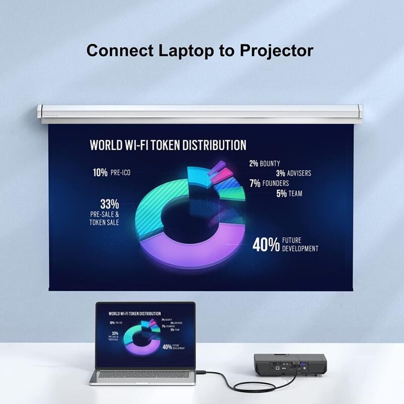 HdoorLink Кабель-адаптер VGA 1080P, преобразователь HDMI в VGA, видео-аудиокабель для переключателя PS3/4, монитор ноутбука, телевизор, совместимый с HDMI