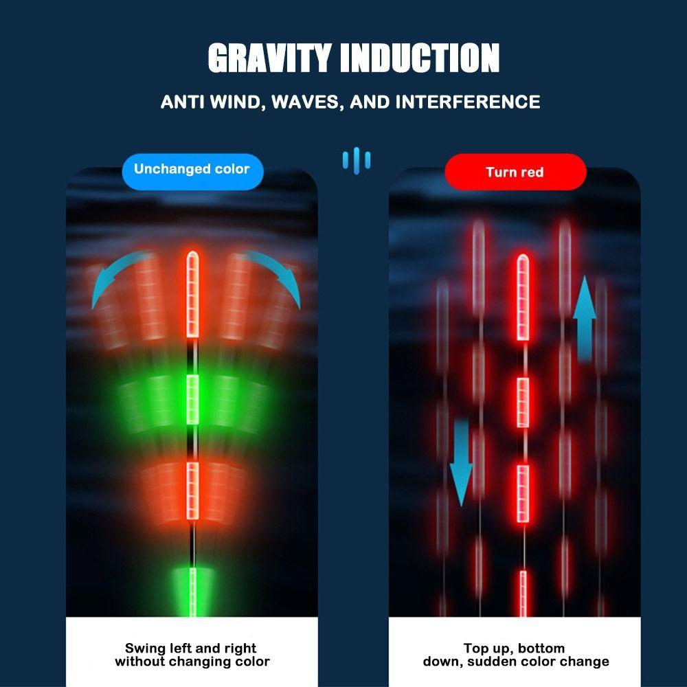 2 Подсветка Поплавок Длинный Хвост Боббер Буй Новый Поплавки для Рок-Рыбалки Рыбалка