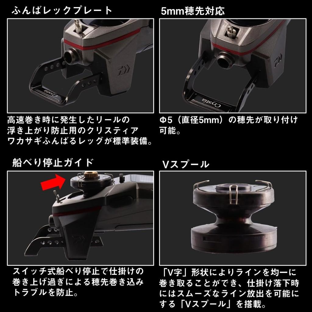 DAIWA Electric Reel for Smelt Christia Smelt CRS+ Gunmetal