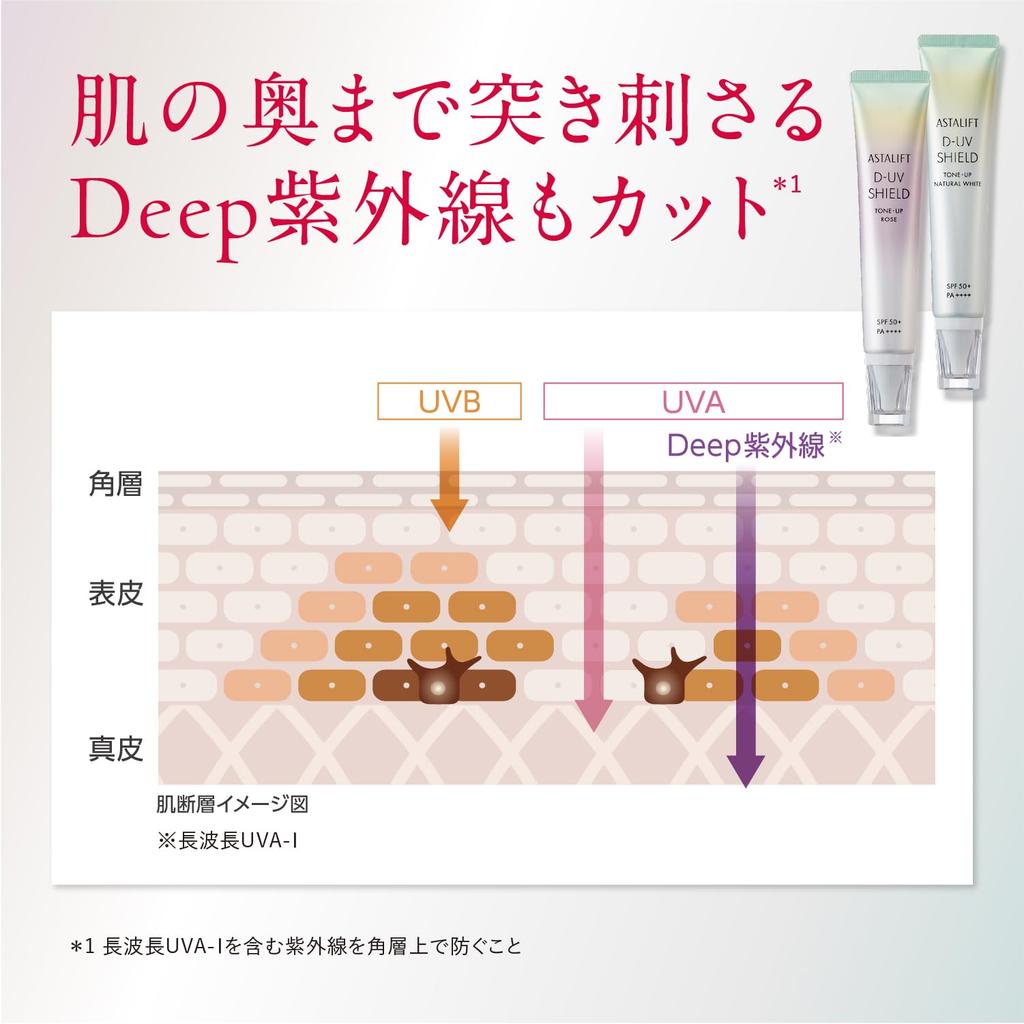 UV-основа под макияж Astalift (SPF50 + PA ++++) D-UV Shield Tone-Up Натуральный Белый 30 г [Эксклюзив Магазина] В набор входят 2 пробника