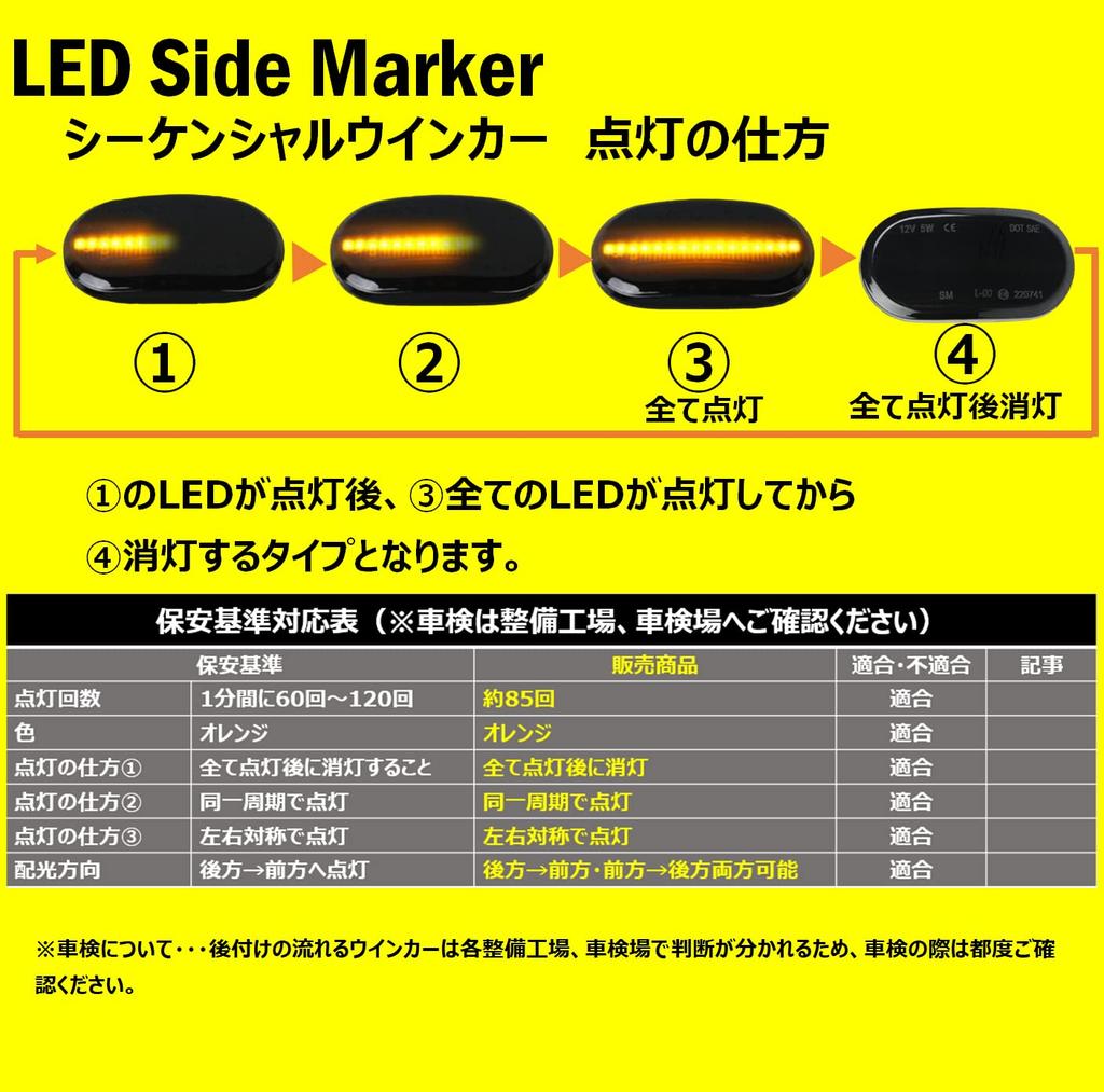 Jimny Flowing Turn Signals JB64W JB74W LED Sequential Turn Signals Side Markers with High Fla Prevention Function, Smoke Lens Type