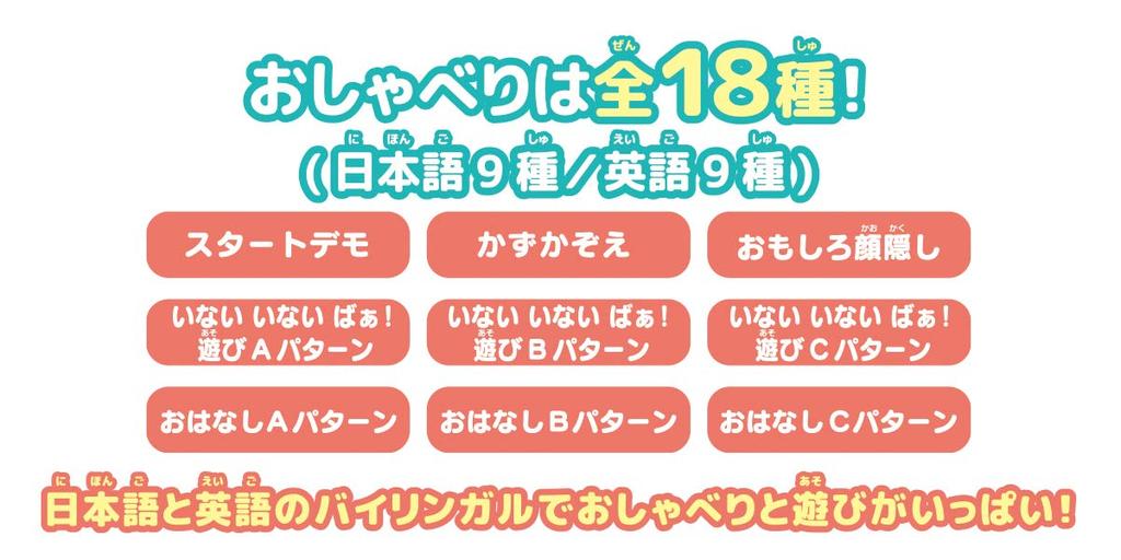 Bandai Дисней Пик-а-Френдс Микки Маус бу!