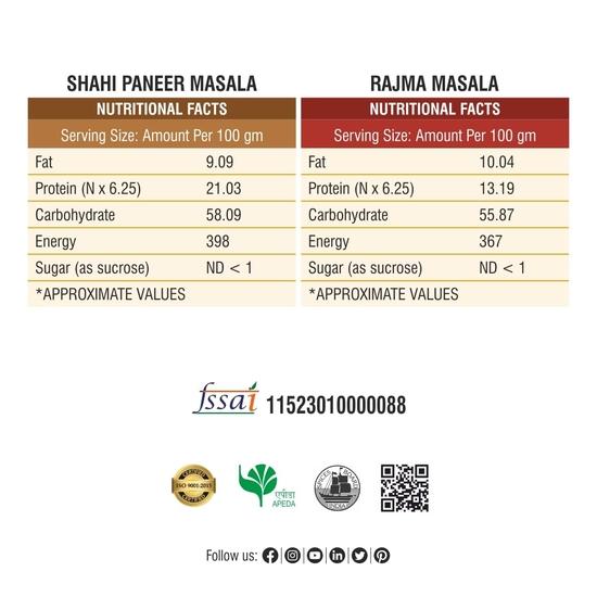 Bhoj Masale Шахи Панир и Раджма Масала Порошок Комбо Пакет 200 г Каждый | Ароматная Специя для Ароматной Индийской Кухни | Для Ароматного Приготовления