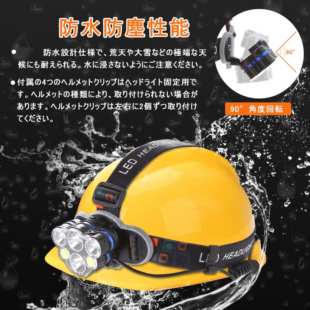 Светодиодный супер яркий налобный фонарь с возможностью зарядки через USB, 8 режимов освещения, 40 часов непрерывной работы, регулируемый угол наклона фонаря, функция зума, 5200 мАч