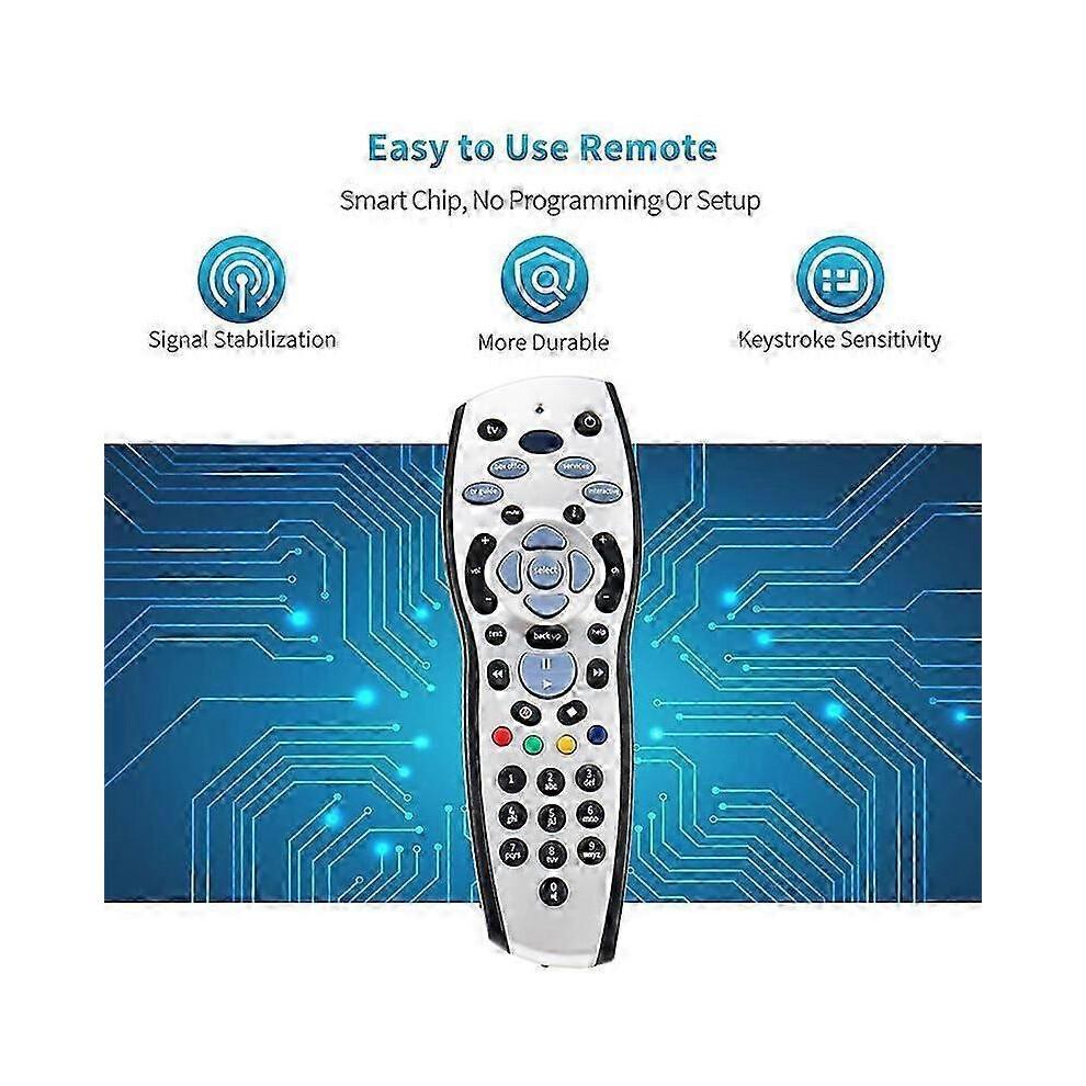 Replacement Sky+HD Remote Control Rev 9F for All Sky HD Boxes 2025