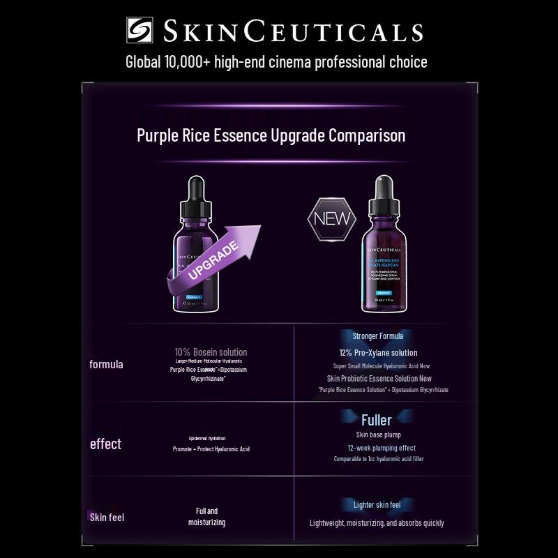 SKINCEUTICALS Сыворотка с фиолетовым рисом