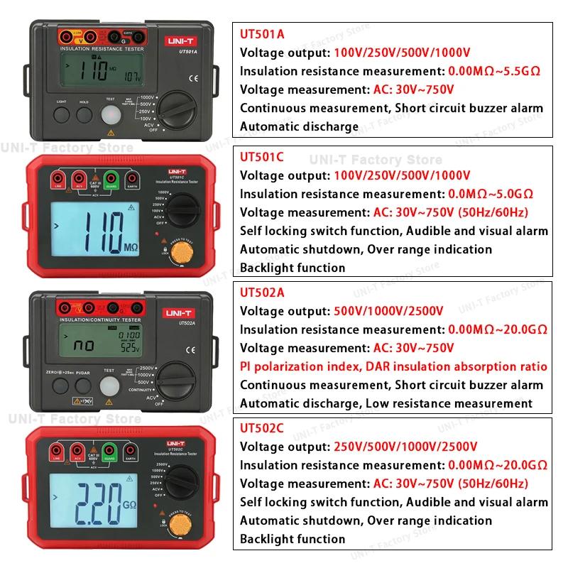 UNI-T UT502A UT501A UT502C UT501C Insulation Resistance Tester 1000V 2500V Digital Megohm Meter Insulation Ohm Meter Megohmmeter