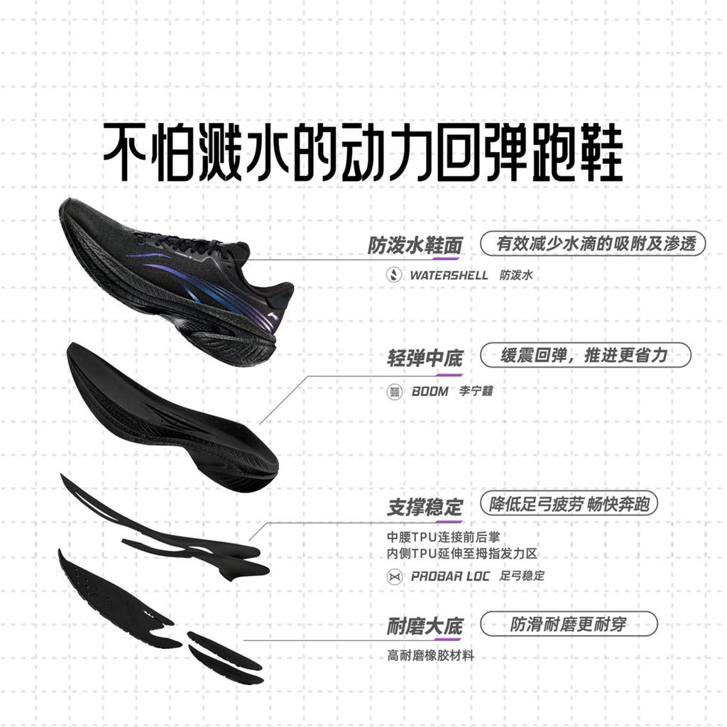 Li Ning Woshi 4.0 Защитная версия Тканевые Низкие Беговые Кроссовки Мужские Черные ARSU061-3